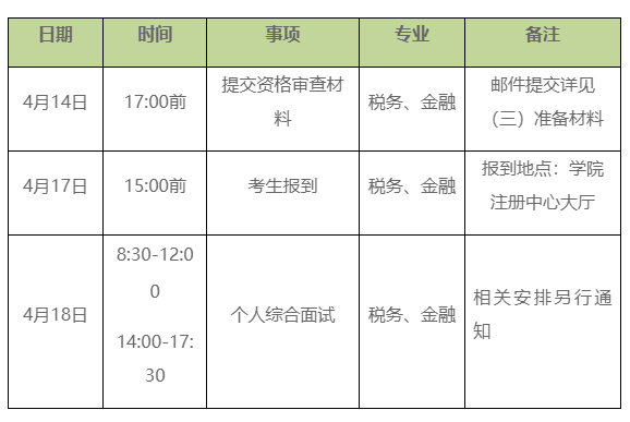 北京国家会计学院复试安排考试时间.jpg