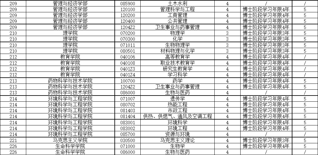 天津大学博士研究生学制_03.png