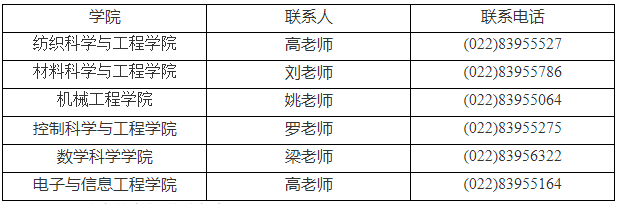 天津工业大学2023年博士研究生招生院系及联系方式.png