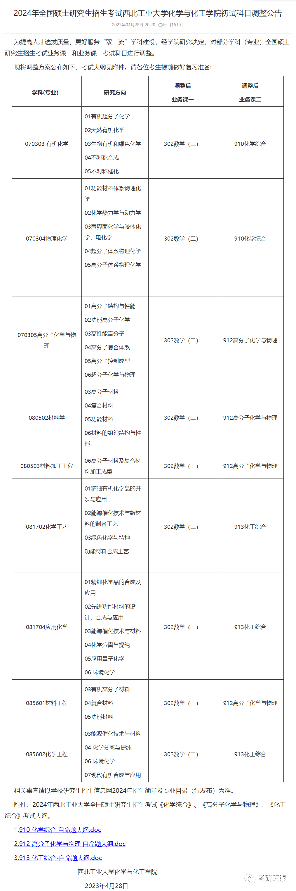 西北工业大学化学与化工学院.png