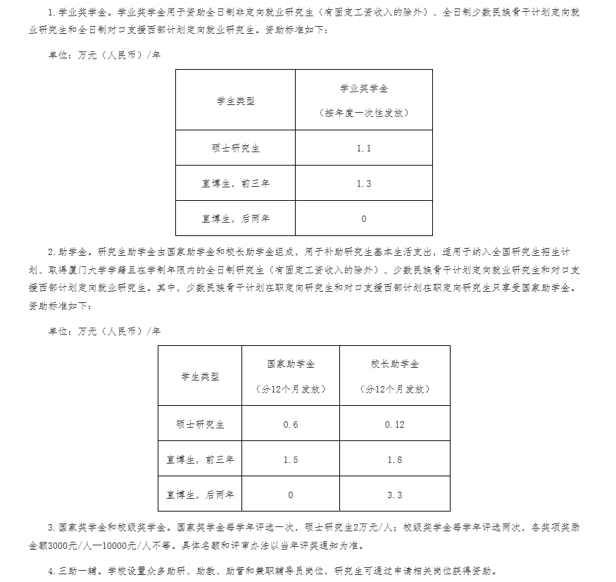 研究生考试厦门.png