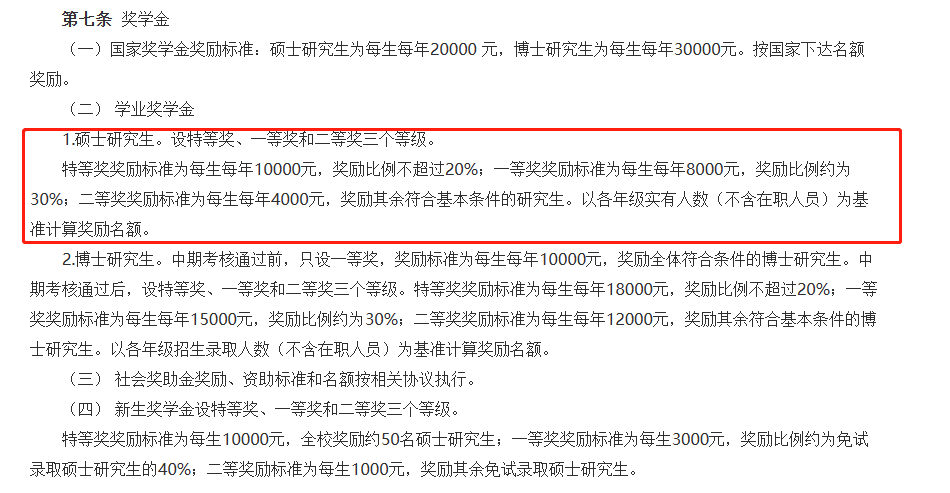 研究生考试西安交通大学.png