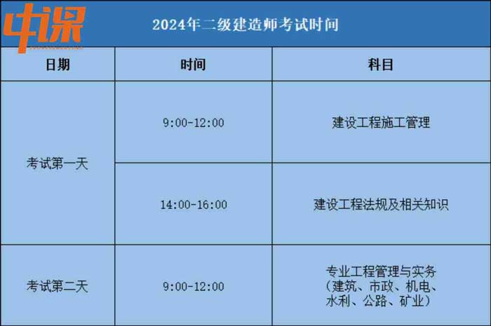 甘肃省2024年二级建造师考试时间.jpg