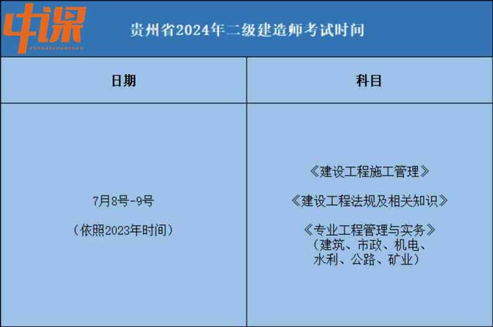 贵州省2024年二级建造师考试时间.jpg