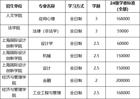 同济大学2024年接收推荐免试研究生（含直接攻博）章程.png