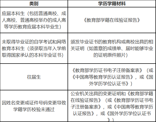 华东理工大学网报公告1.png