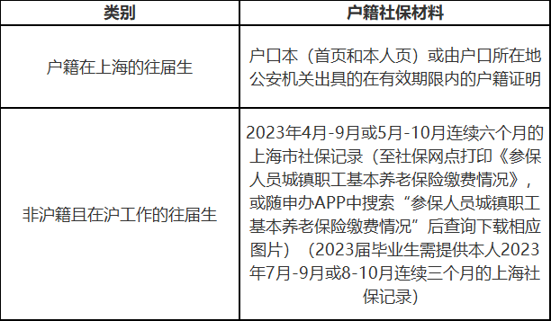 华东理工大学网报公告2.png