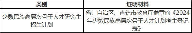 华东理工大学网报公告3.png