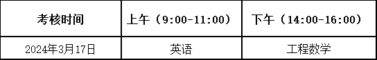 北京交通大学2024年工程博士专业学位研究生考核时间.png