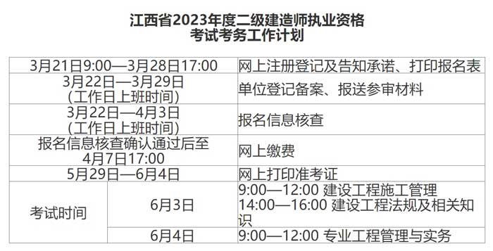 江西省2024年二级建造师考试缴费时间2.jpg