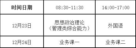 2024年全国硕士研究生招生考试初试中国传媒大学考点考生须知考试时间.png