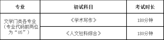 中国传媒大学2024年博士学位研究生招生初试.png