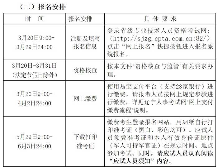 辽宁省2024年二级建造师考试什么时候缴费2.jpg