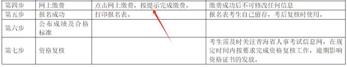 青海省2024年二级建造师考试报名费用是多少2.jpg