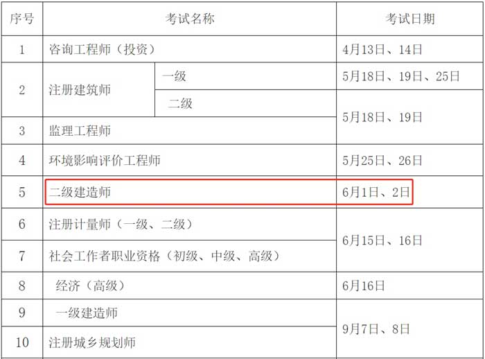 河南省2024年二级建造师考试时间已出2.jpg