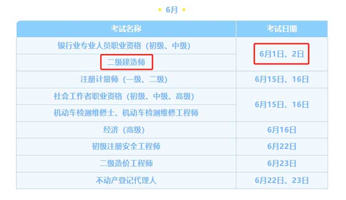 四川省2024年二级建造师考试时间已出2.jpg