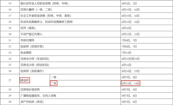 贵州省2024年二级建造师考试时间已出2.jpg