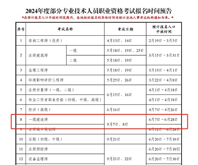 2024年一级建造师考试报名时间.jpg