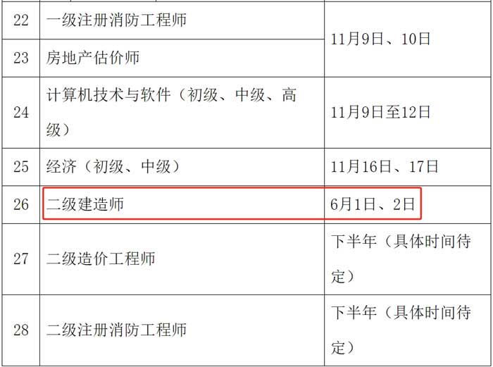 甘肃省2024年二级建造师考试时间已出3.jpg