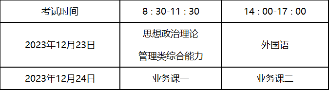 招生考试山东科技大学考点考生须知时间安排.png