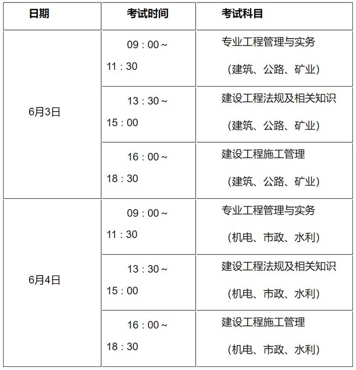 江苏省2024年二级建造师考试都考什么科目2.jpg