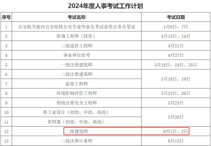 浙江省2024年二级建造师考试时间已出2.jpg