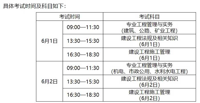 安徽省2024年二级建造师考试科目已确定2.jpg