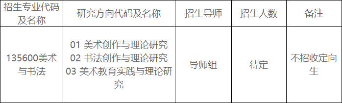 美术学院2024年美术与书法专业博士研究生招生.png