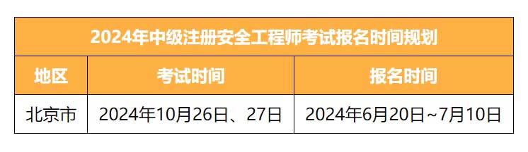 北京市2024年中级注册安全工程师考试报名时间-1.jpg