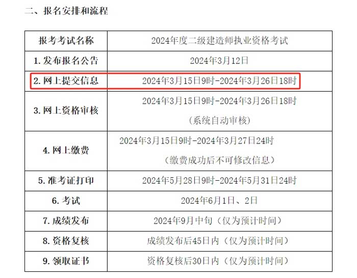 青海省2024年二级建造师考试报名时间已确定2.jpg