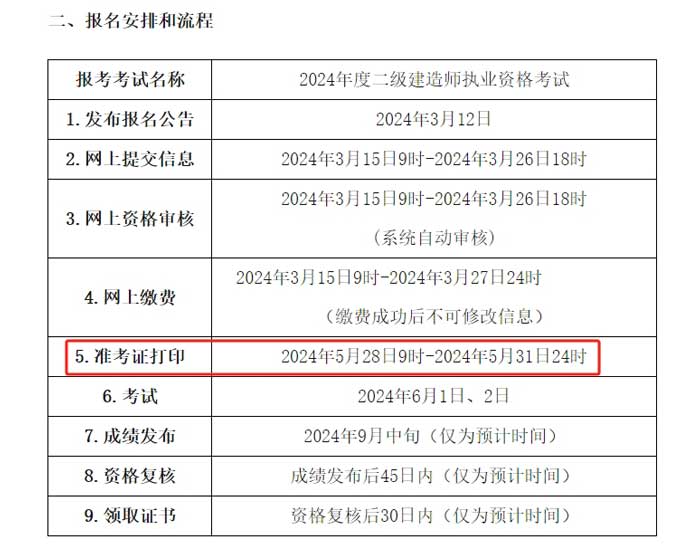 青海省2024年二级建造师考试准考证打印时间已确定2.jpg