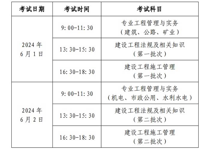 北京市2024年二级建造师考试科目已确定2.jpg