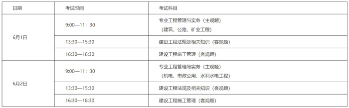 山西省2024年二级建造师考试报名公告已出2.jpg