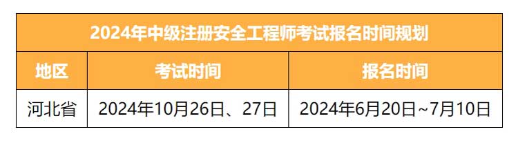 河北省2024年中级注册安全工程师职业资格考试时间1.jpg