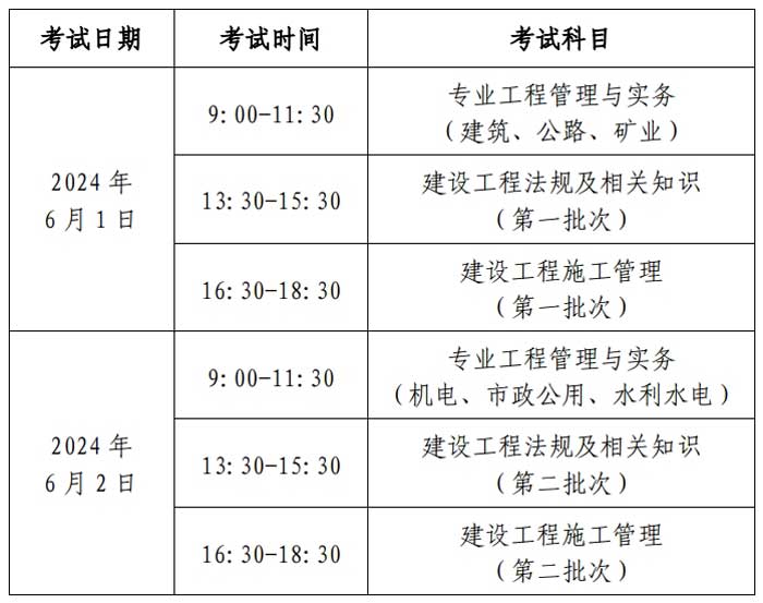 北京市2024年二级建造师考试报名公告已出2.jpg
