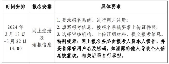 北京市2024年二级建造师考试报名公告已出3.jpg