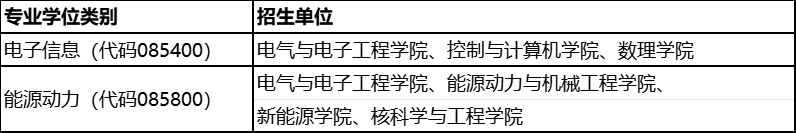 招生类别.png