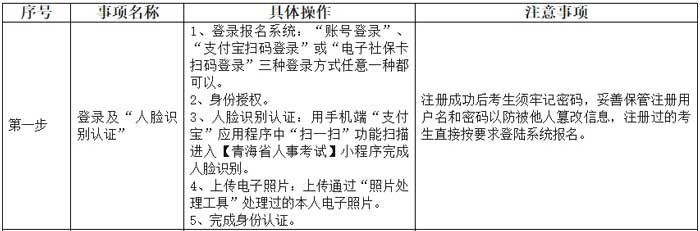 青海省2024年二级建造师考试报名入口已开通2.jpg