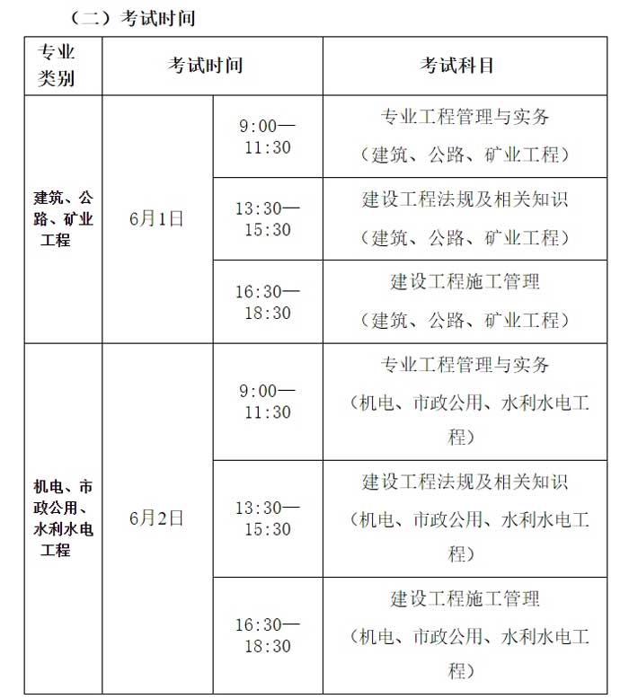 辽宁省2024年二级建造师考试科目已确定2.jpg