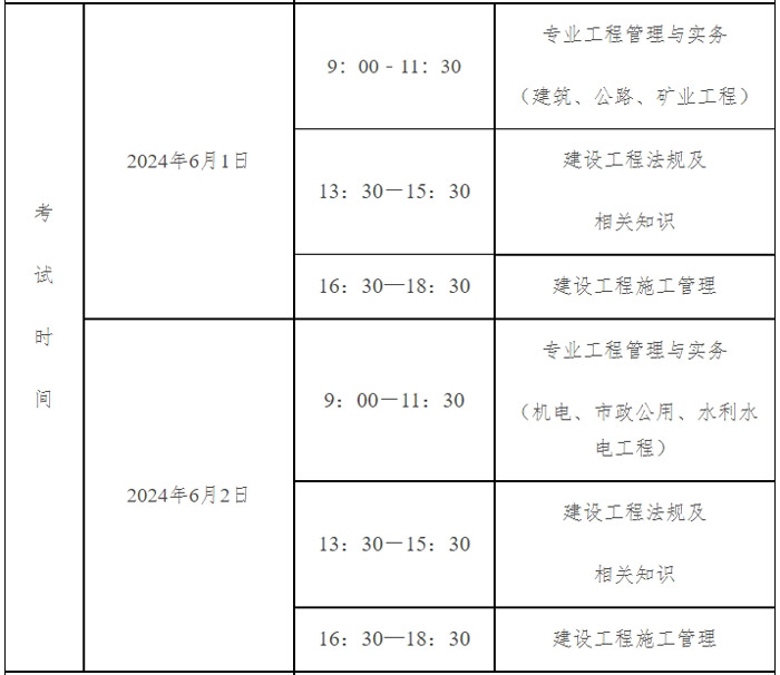 黑龙江省2024年二级建造师考试科目已确定2.jpg