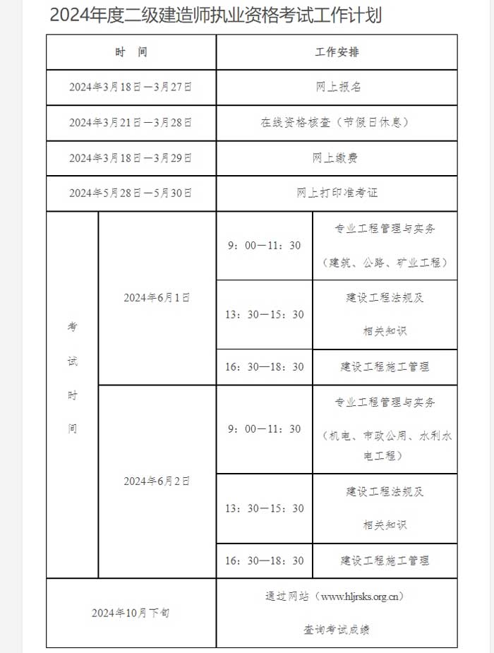 黑龙江省2024年二级建造师考试报名公告已出2.jpg