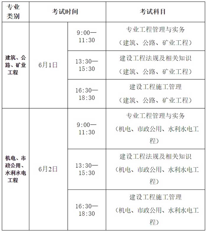 辽宁省2024年二级建造师考试报名公告已出2.jpg
