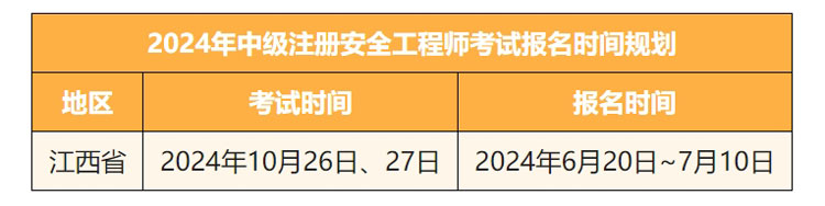 江西省2024年中级注册安全工程师职业资格考试时间已公布.jpg