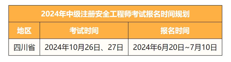 四川省2024年中级注册安全工程师职业资格考试时间已公布.jpg