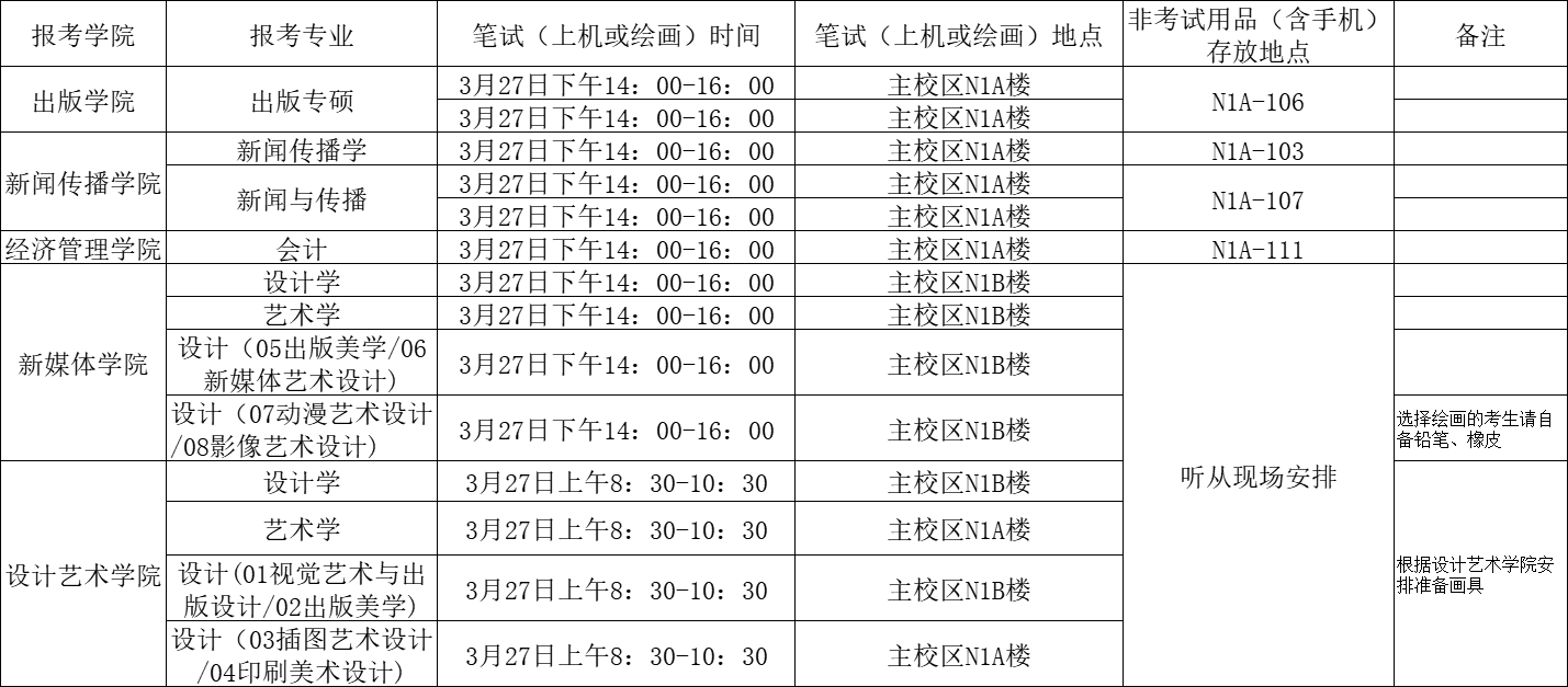 北京印刷学院2024年硕士研究生复试安排.png