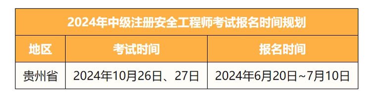 贵州省2024年中级注册安全工程师职业资格考试时间已公布.jpg