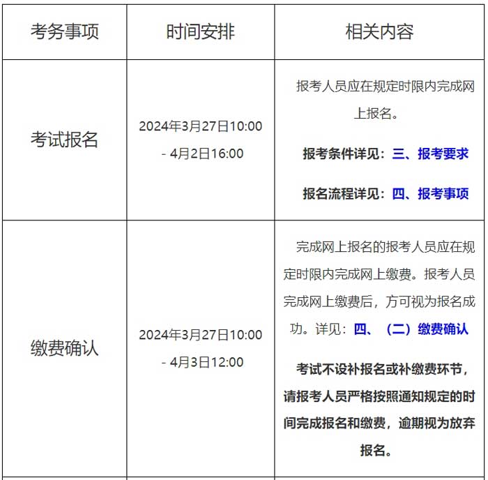 上海市2024年二级建造师考试报名公告已出3.jpg