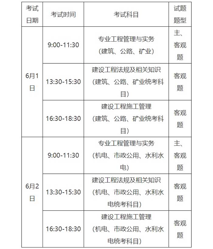 山东省济宁市2024年二级建造师考试科目已确定2.jpg