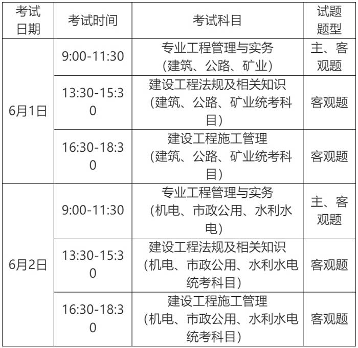 山东省泰安市2024年二级建造师考试科目已确定2.jpg