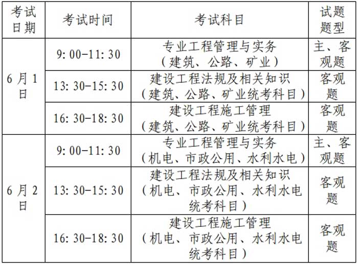 山东省枣庄市2024年二级建造师考试科目已确定2.jpg